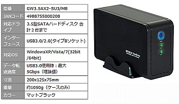 ミラーリング機器(玄蔵)
