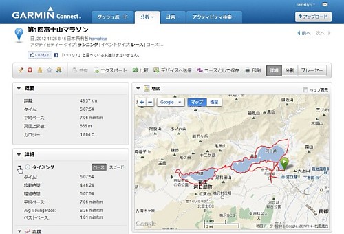garmin結果