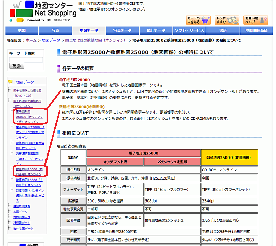 地図の違い説明
