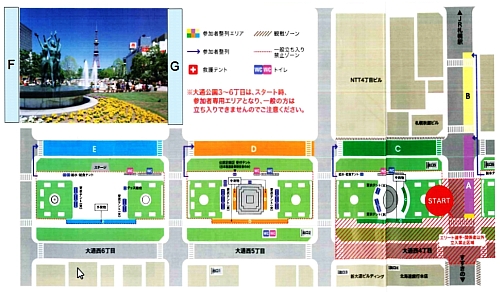 スタートブロック図2013