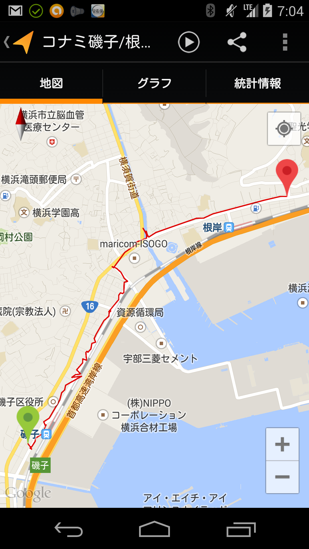 往路で高精度モードのログ