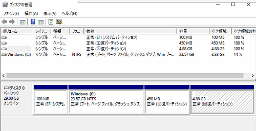 ディスク管理画面