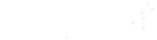 キリマンジャロ経度緯度計算