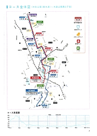 第23回(09)コース